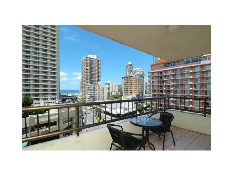 Surfers Paradise QLD 4217