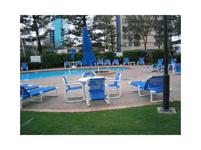 Surfers Paradise QLD 4217