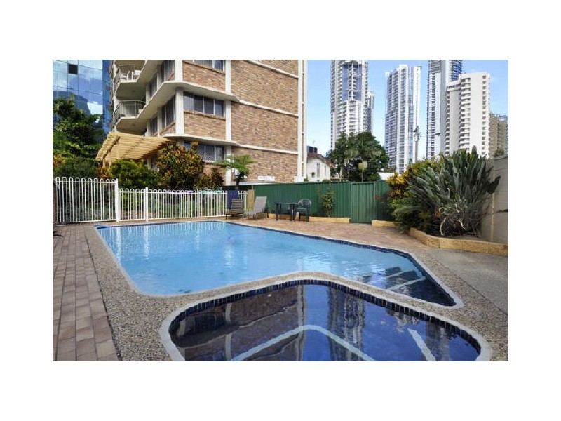 Surfers Paradise QLD 4217