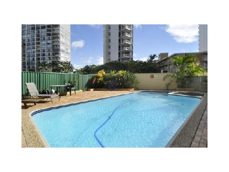 Surfers Paradise QLD 4217