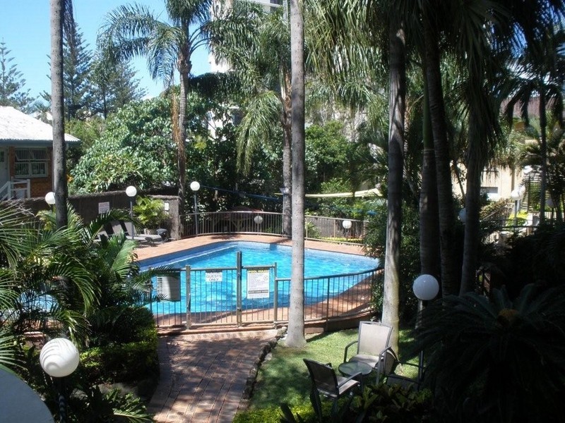 Surfers Paradise QLD 4217
