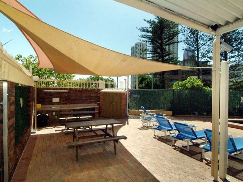 Surfers Paradise QLD 4217