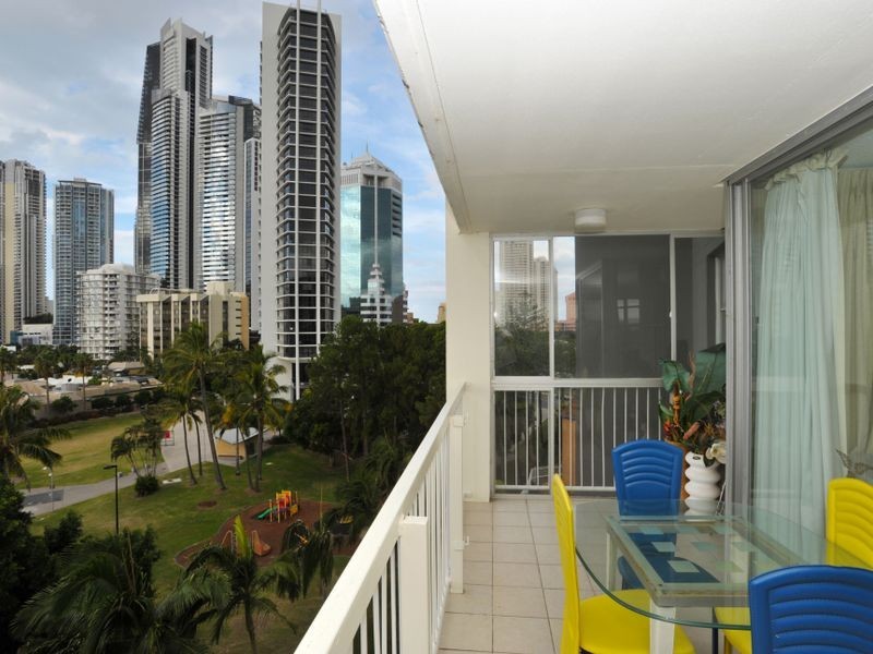 Surfers Paradise QLD 4217