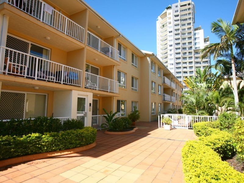 Surfers Paradise QLD 4217