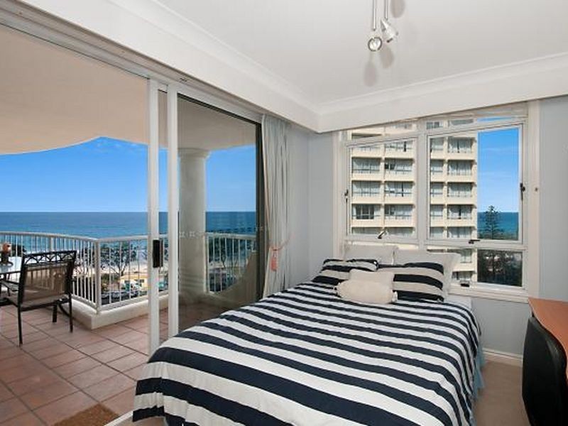 Surfers Paradise QLD 4217