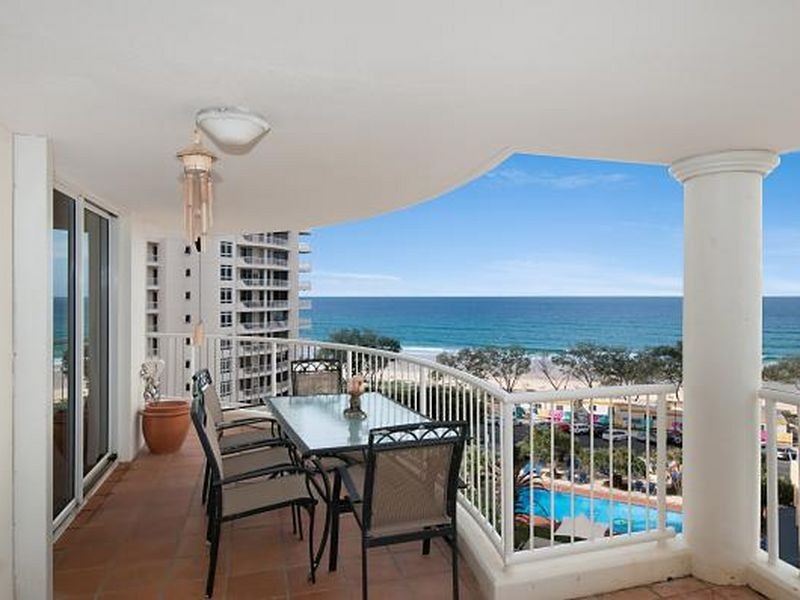 Surfers Paradise QLD 4217