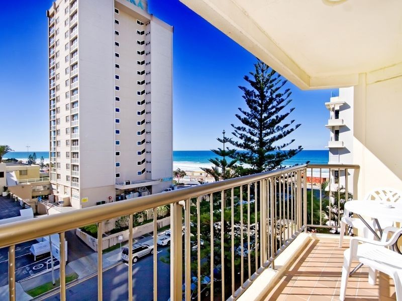 Surfers Paradise QLD 4217