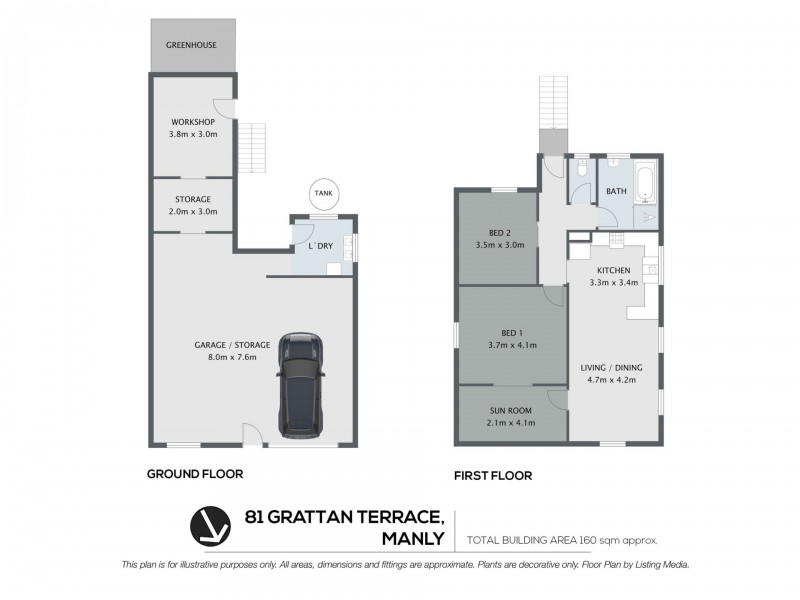 81 Grattan Terrace, Manly QLD 4179