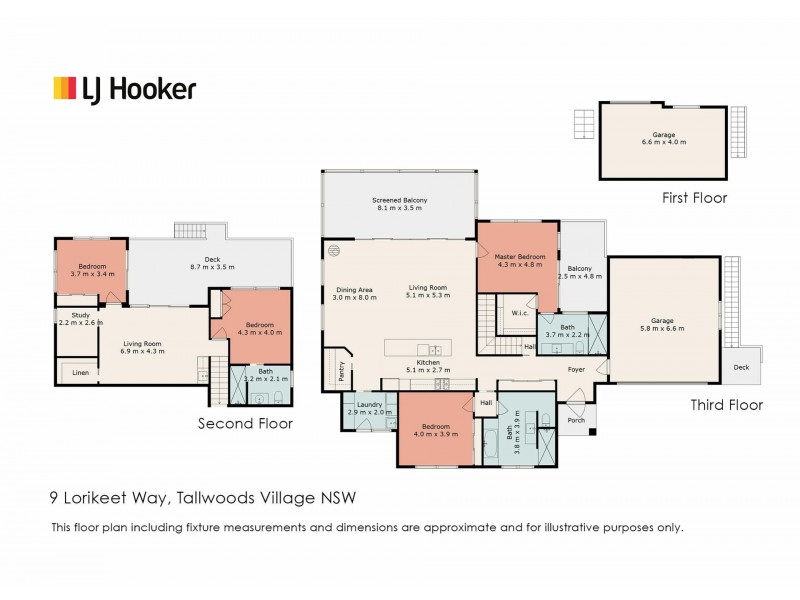 9 Lorikeet Way, Tallwoods Village NSW 2430
