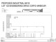5/Lot 123 Engineering Drive, Coffs Harbour NSW 2450