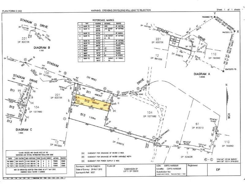 3 Ted Ovens Drive, Coffs Harbour NSW 2450