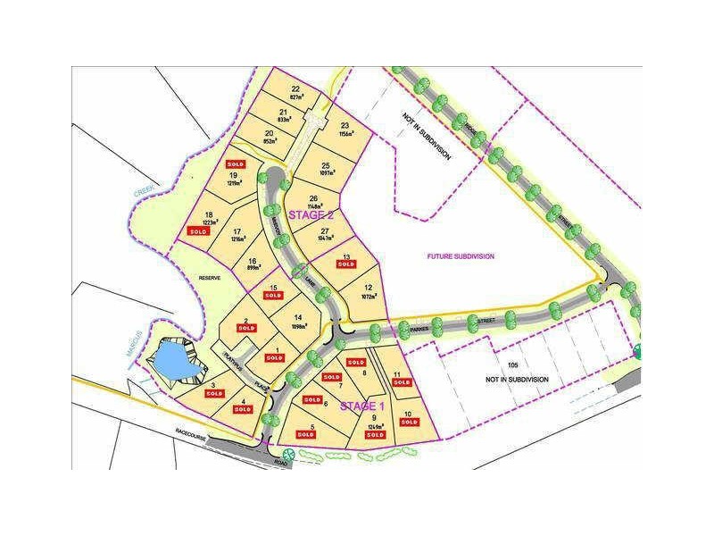 Yackandandah Heights Estate, Yackandandah VIC 3749