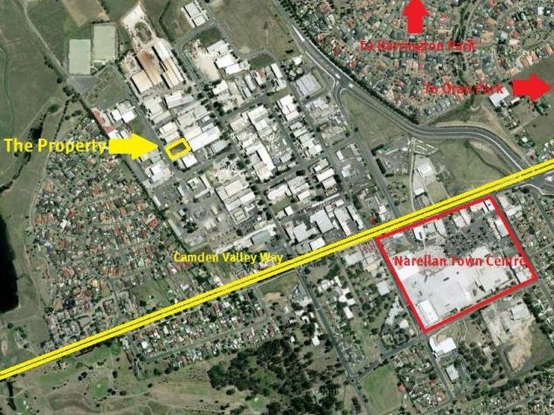 Narellan NSW 2567