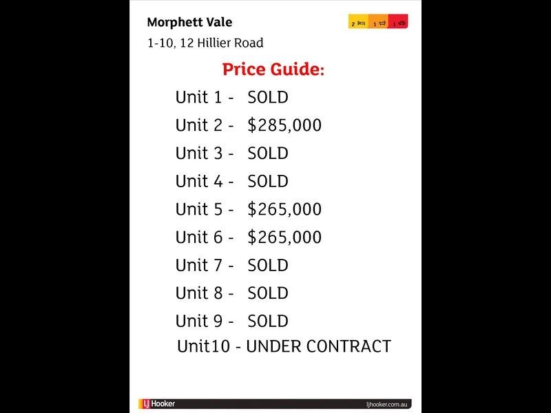 3/12 Hillier Road, Morphett Vale SA 5162