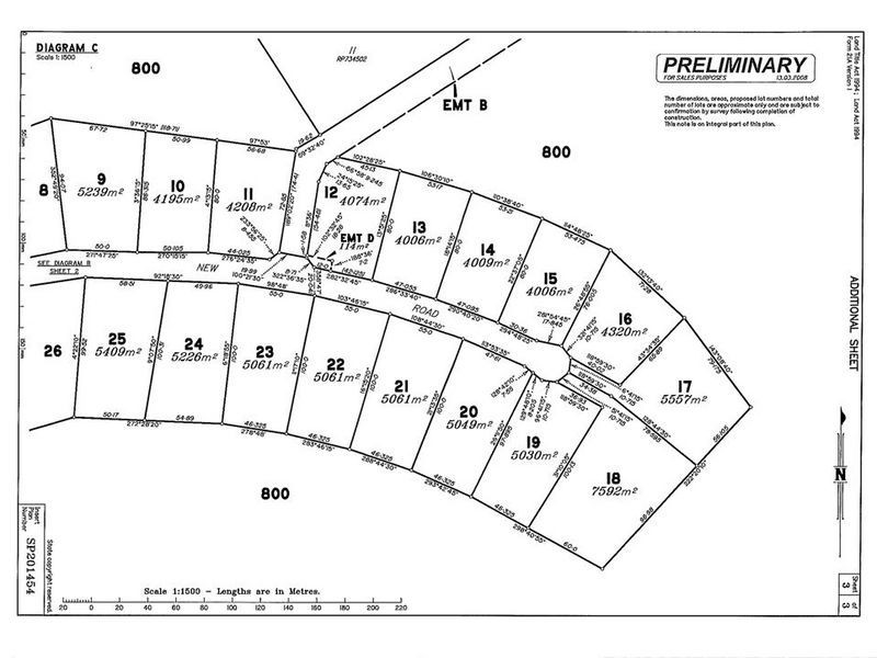 Lot 24 Africandar Road, Bowen QLD 4805