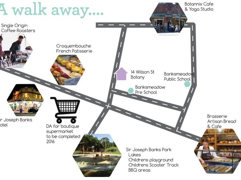 14 Wilson Street, Botany NSW 2019