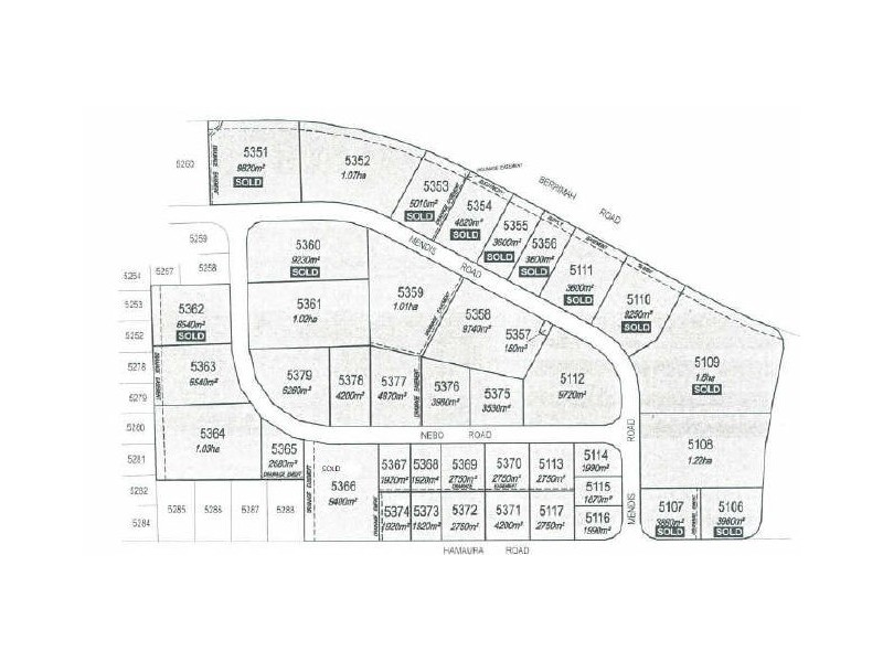 Hudson Creek Industrial Estate, Berrimah NT 0828