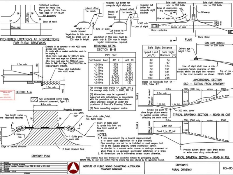 6 Fernbrook Ave, Russell Island QLD 4184