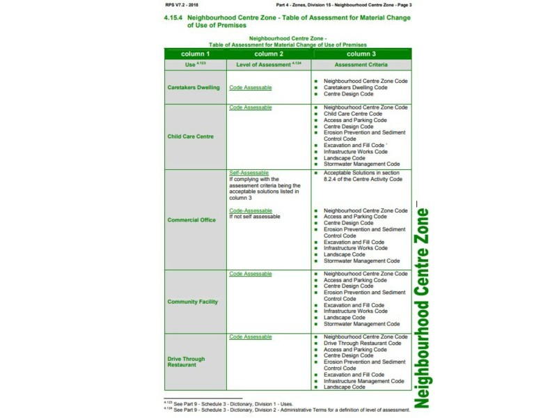 1-5 Kurrajong Road, Russell Island QLD 4184