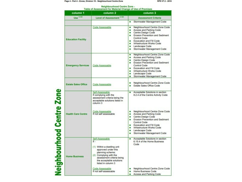1-5 Kurrajong Road, Russell Island QLD 4184