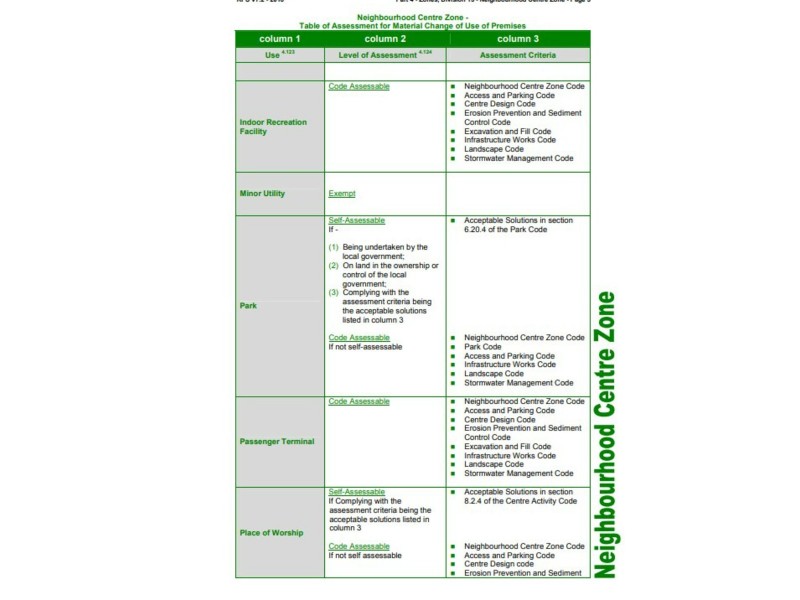 1-5 Kurrajong Road, Russell Island QLD 4184