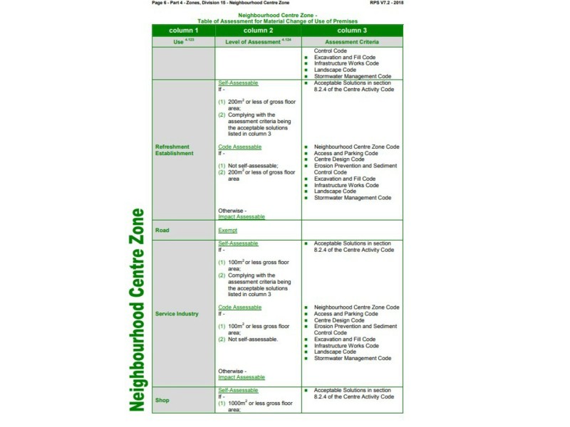 1-5 Kurrajong Road, Russell Island QLD 4184