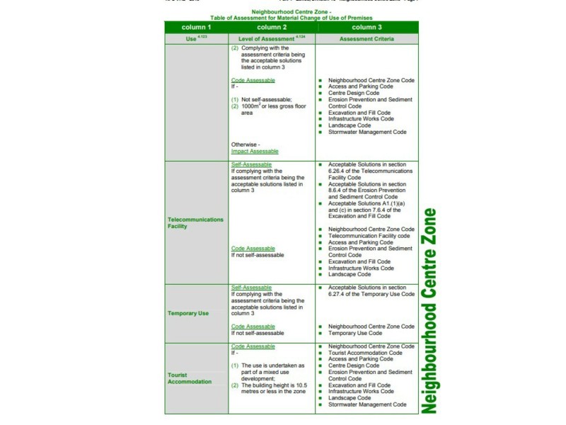 1-5 Kurrajong Road, Russell Island QLD 4184