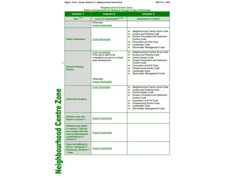 1-5 Kurrajong Road, Russell Island QLD 4184