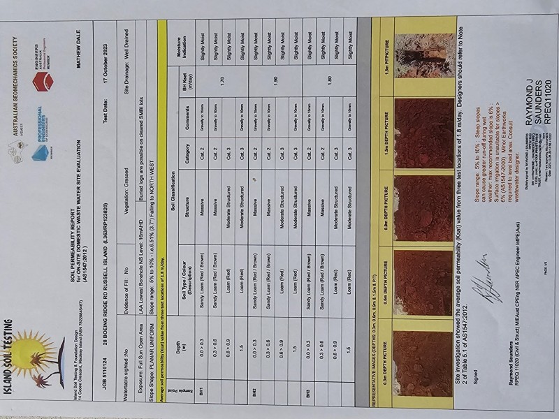 28 Boeing Ridge, Russell Island QLD 4184