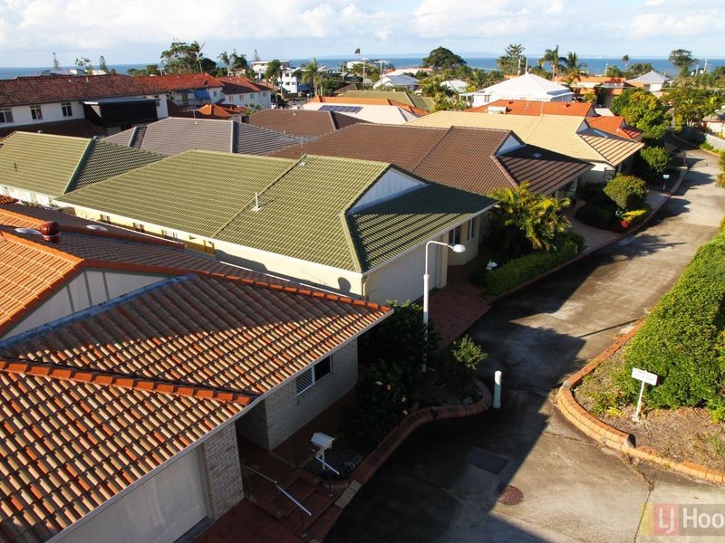 Scarborough QLD 4020