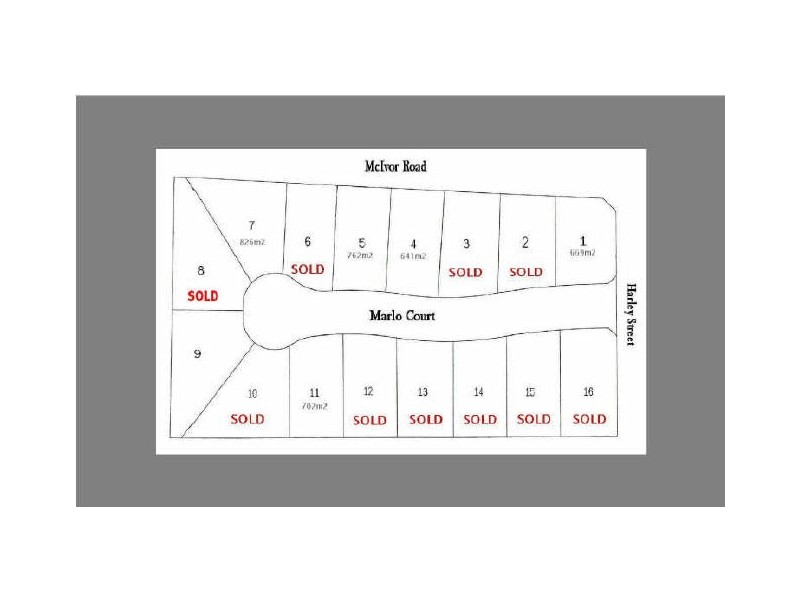 Lot 1 – 15 Marlo Court, Strathdale VIC 3550