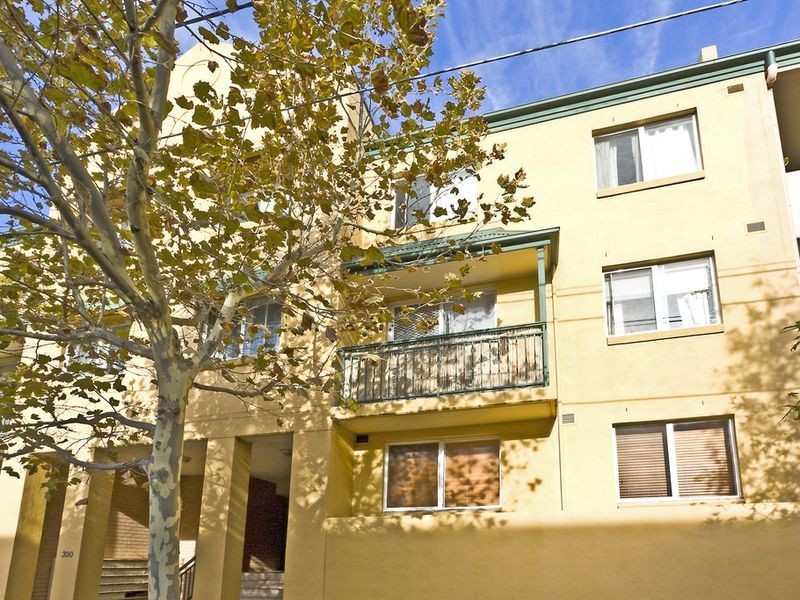 18/300 Mitchell Road, Alexandria NSW 2015