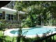 Murwillumbah NSW 2484