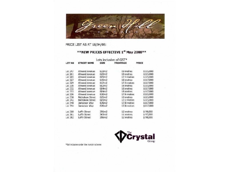 Lot 329 Almond Avenue, Wallan VIC 3756