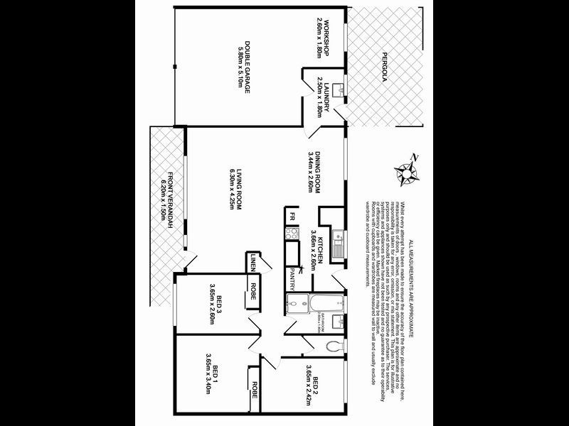 90 National Avenue, Loftus NSW 2232