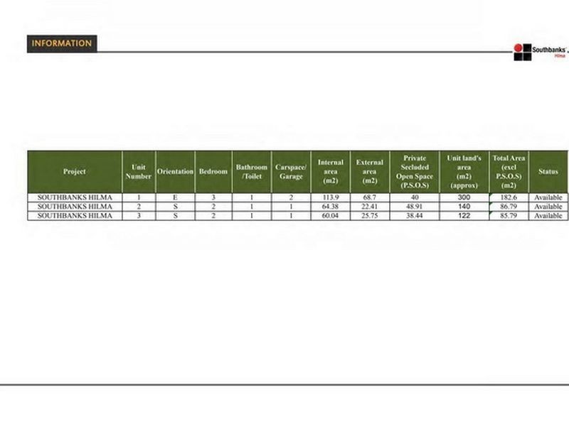 2 & 3/152 Hilma Street, Sunshine West VIC 3020