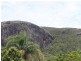 Mount Coolum QLD 4573