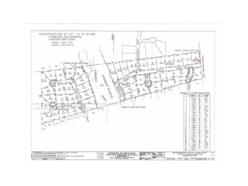 Lot 15 Stanley Avenue, Yeppoon QLD 4703