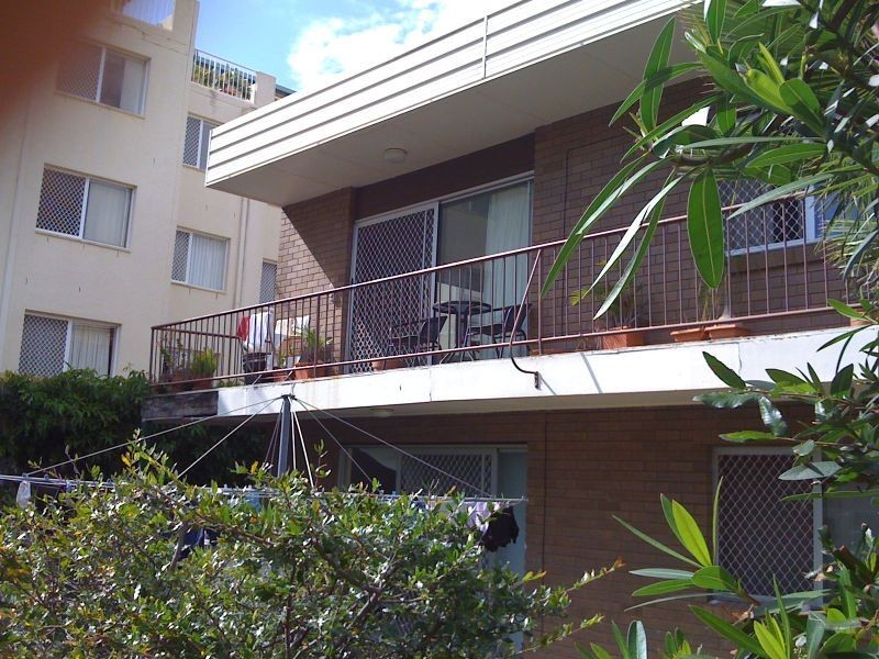Broadbeach QLD 4218