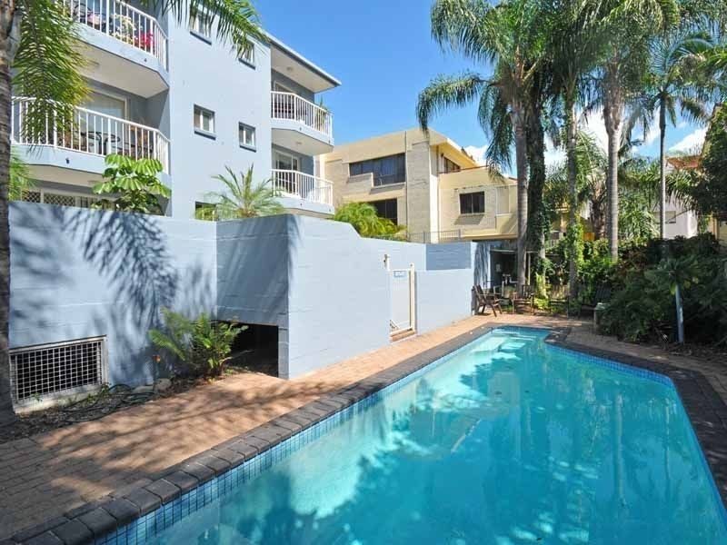 Broadbeach QLD 4218