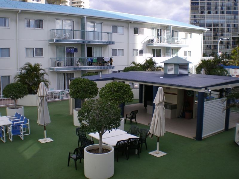 Surfers Paradise QLD 4217