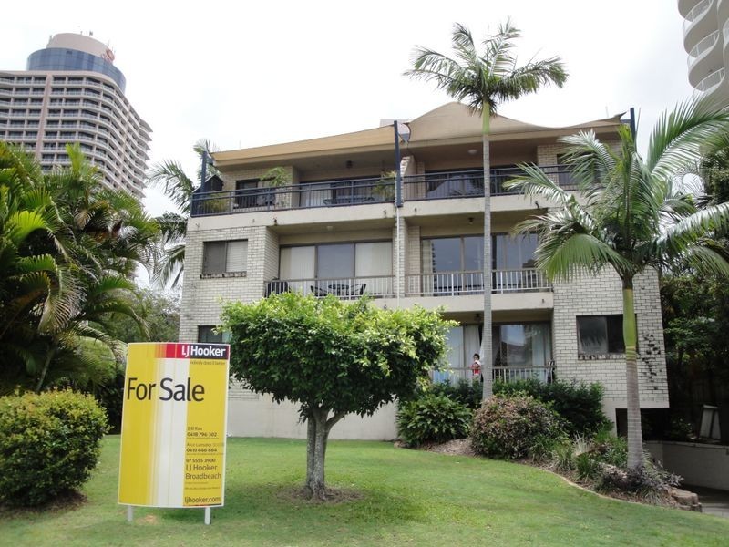 Broadbeach QLD 4218