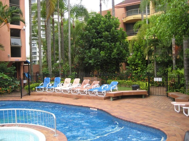 Surfers Paradise QLD 4217