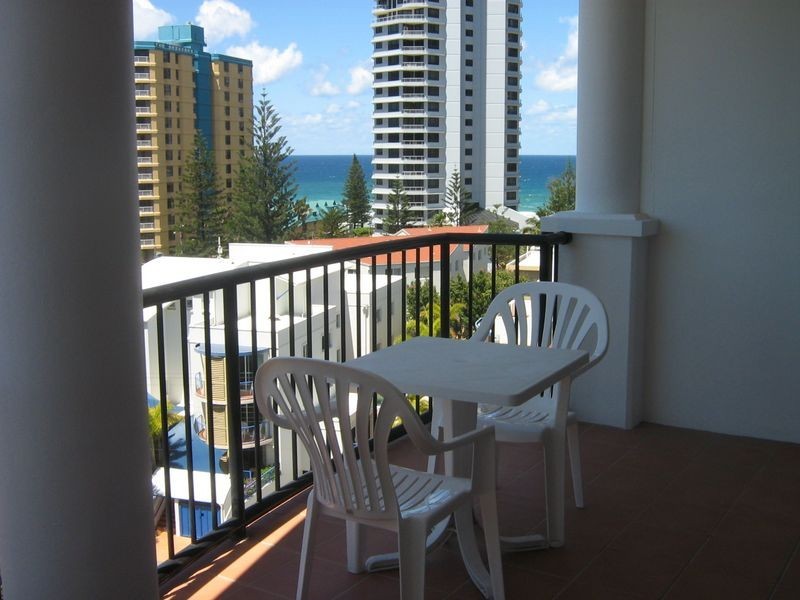 Surfers Paradise QLD 4217