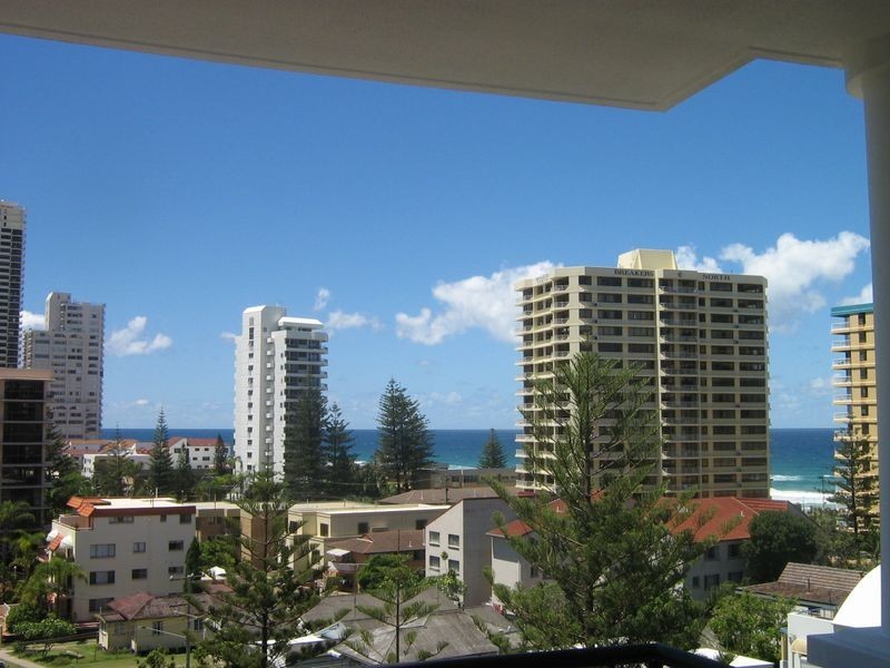 Surfers Paradise QLD 4217