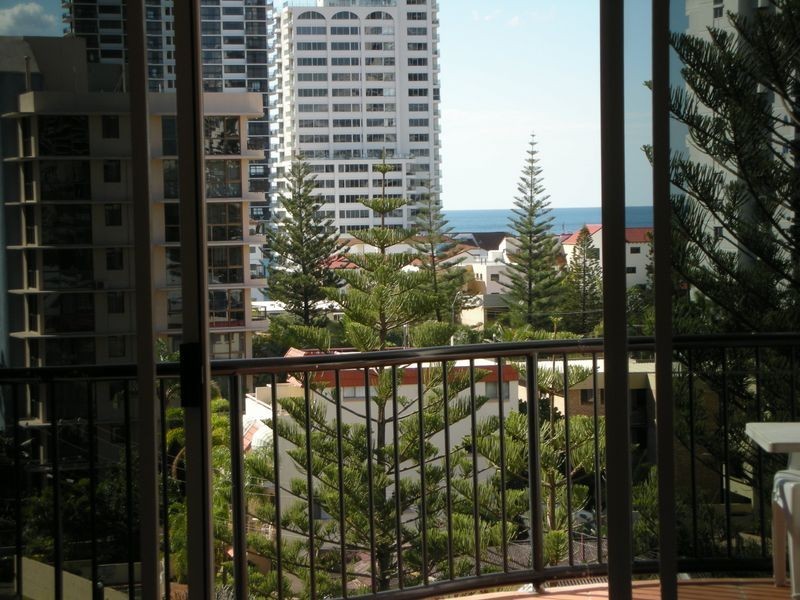 Surfers Paradise QLD 4217
