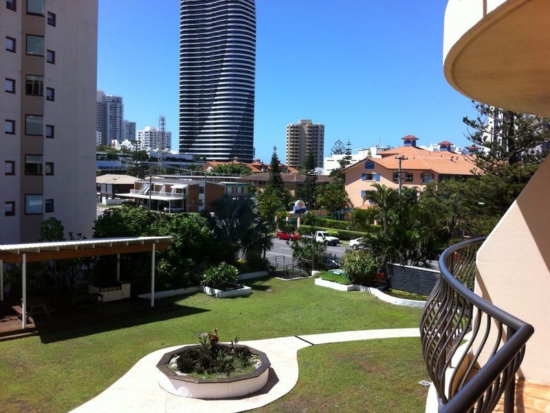 Broadbeach QLD 4218