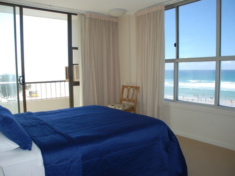 Surfers Paradise QLD 4217