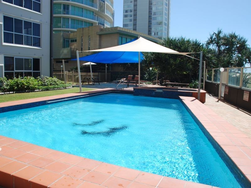 Surfers Paradise QLD 4217