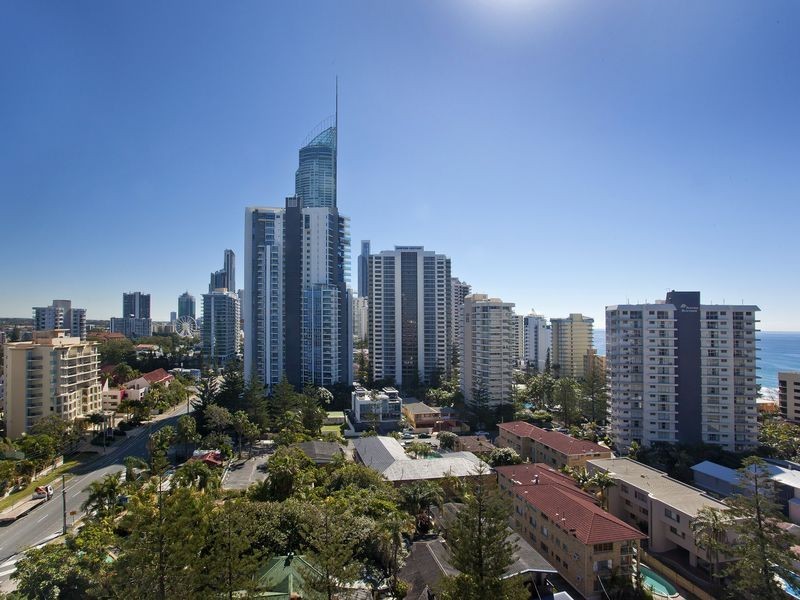 Surfers Paradise QLD 4217